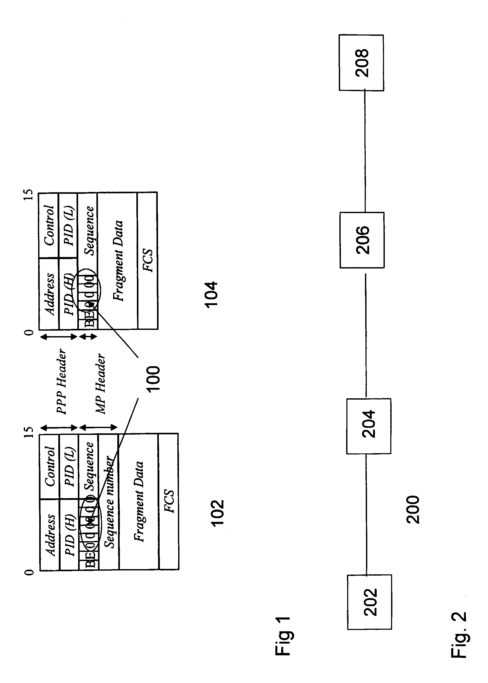 Reducing transmission time for data packets controlled by a link layer protocol comprising a fragmenting/defragmenting capability