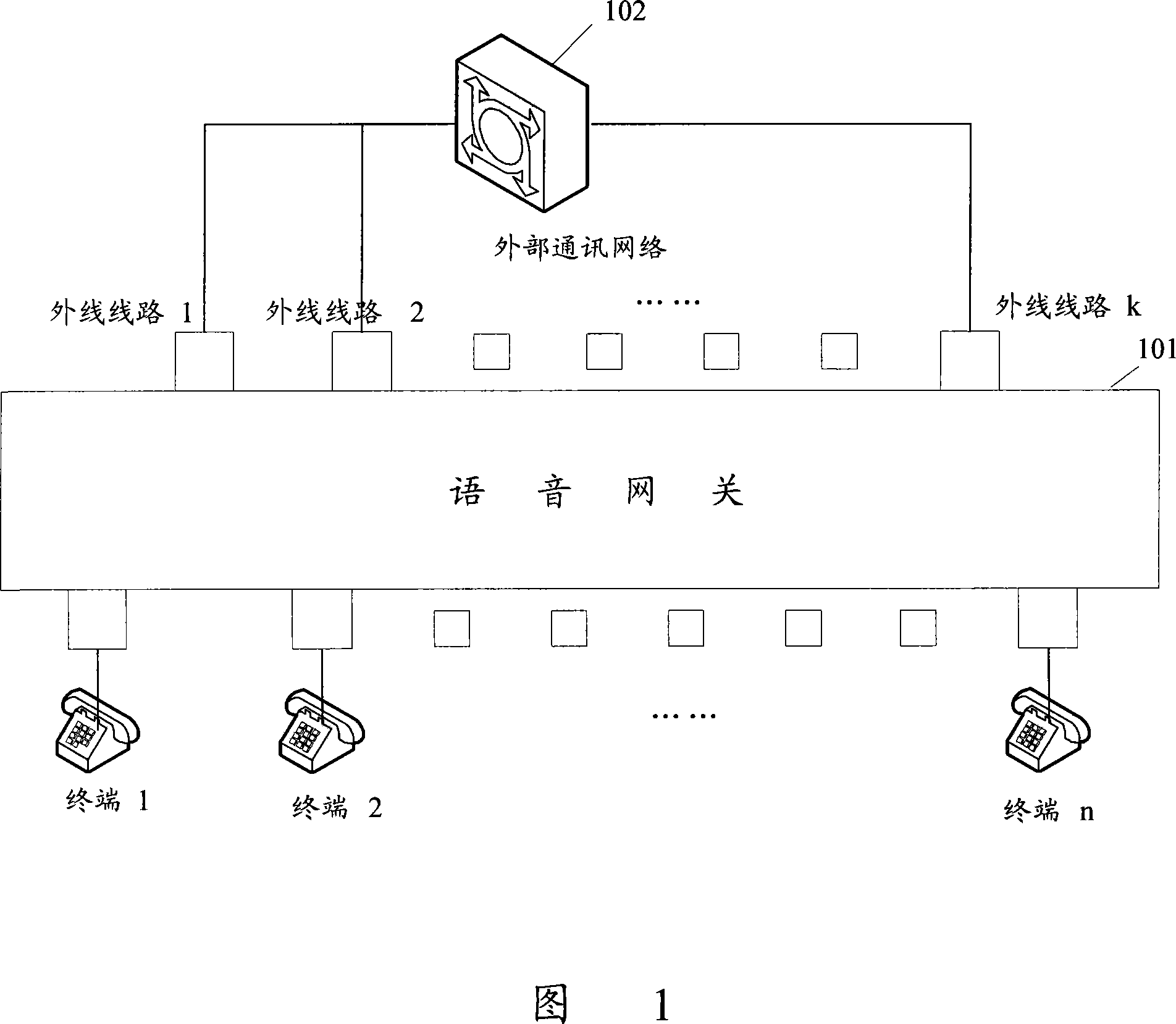 Method for processing access terminal by phonetic gate