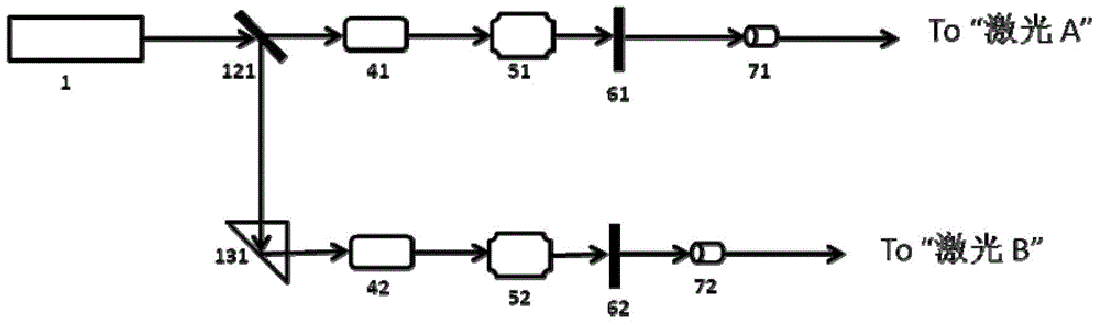 High-precision double star laser interference dynamic distance measuring ground simulation device