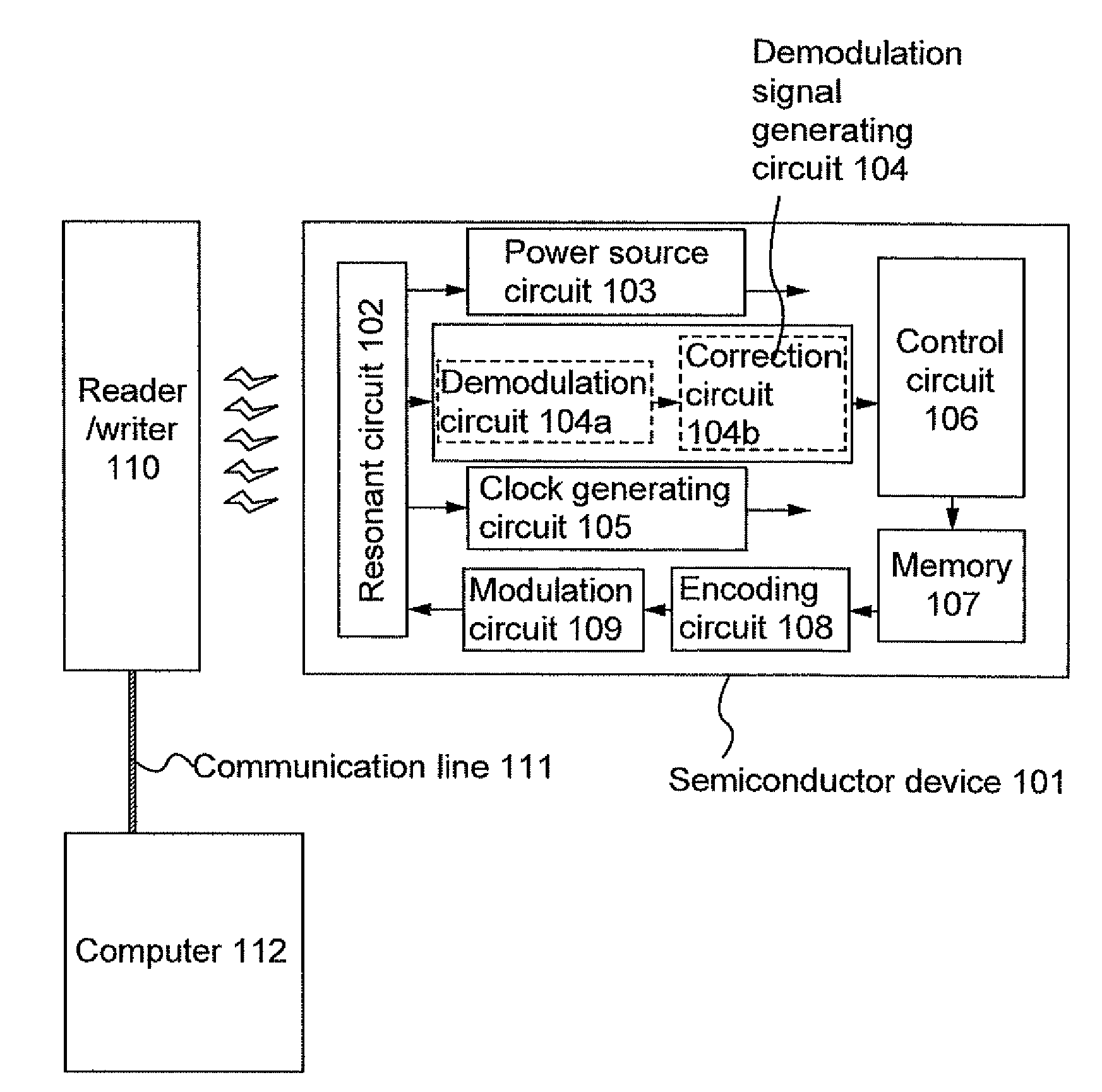 Semiconductor device and driving method thereof