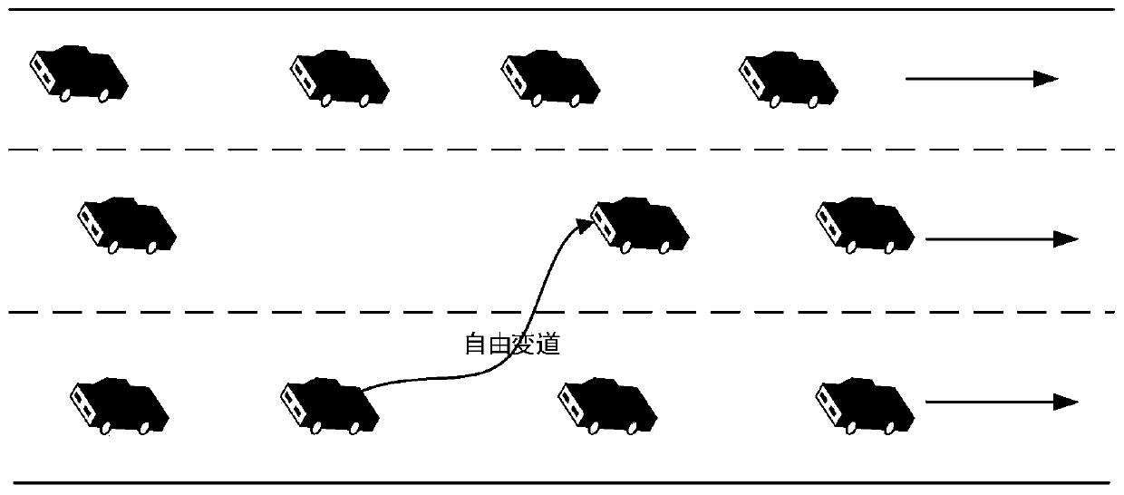 Vehicle motion simulation analysis method in urban traffic scene