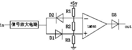 Logistics transportation vehicle traffic control and management device