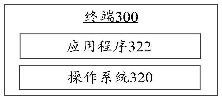 Mode determination method, device, equipment and readable storage medium