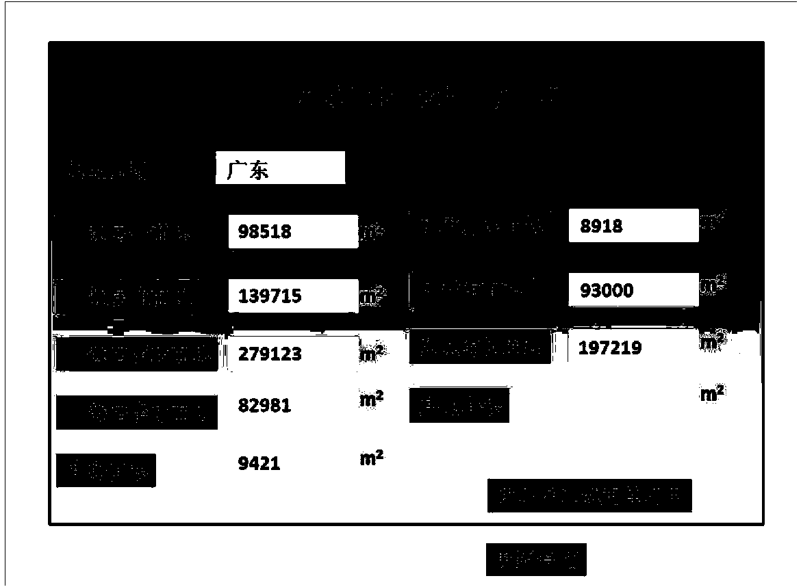 Processing method and device of cold and hot electric load prediction data of area buildings in comprehensive energy planning