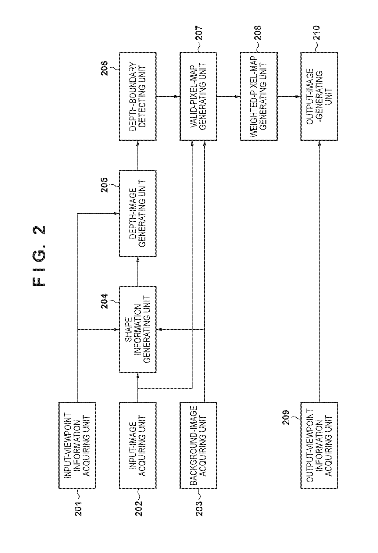 Image processing apparatus and method of controlling the same