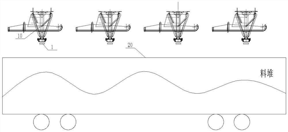 Railway loading metering method and system based on 3D radar level scanners