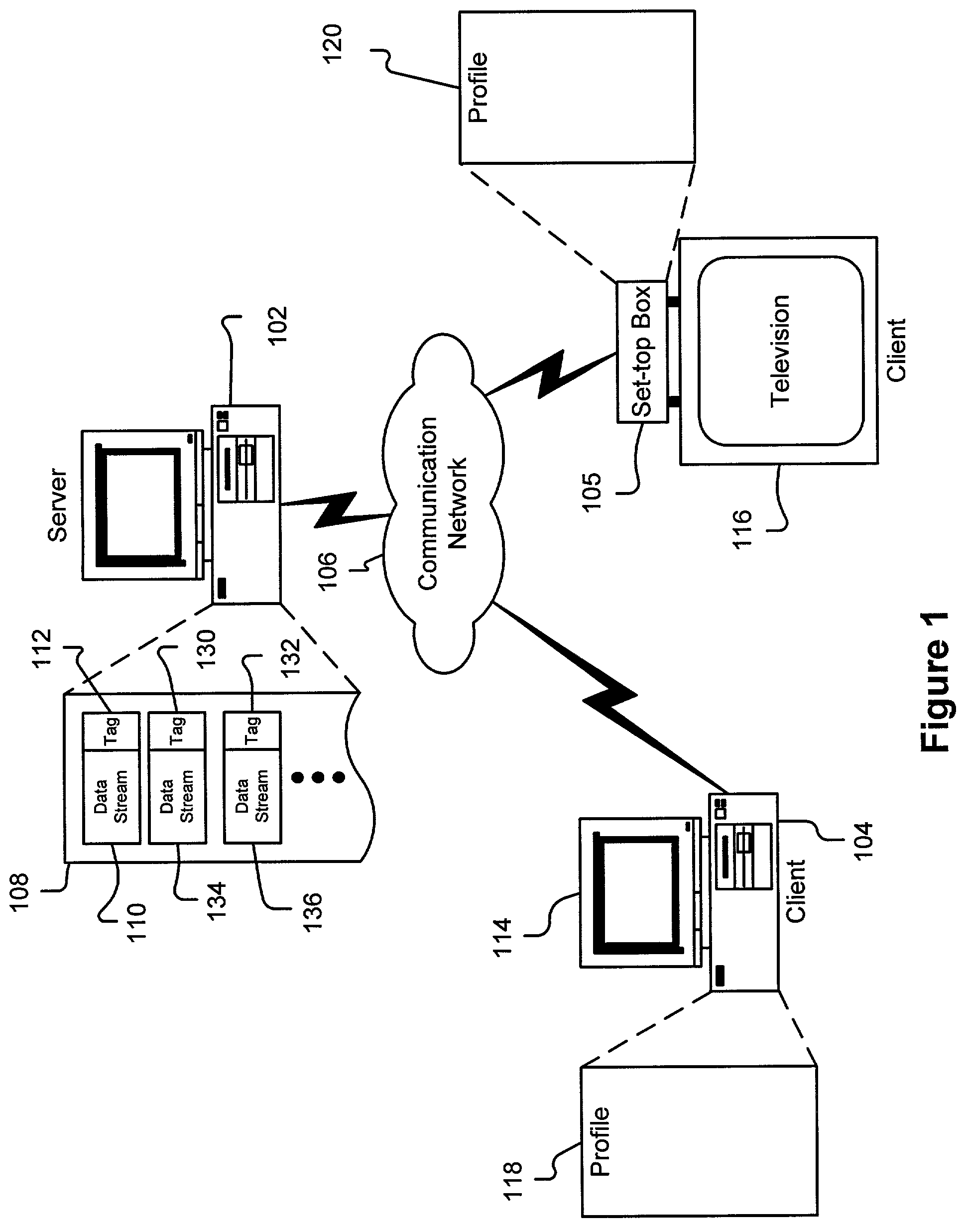 System and method for providing substitute content in place of blocked content