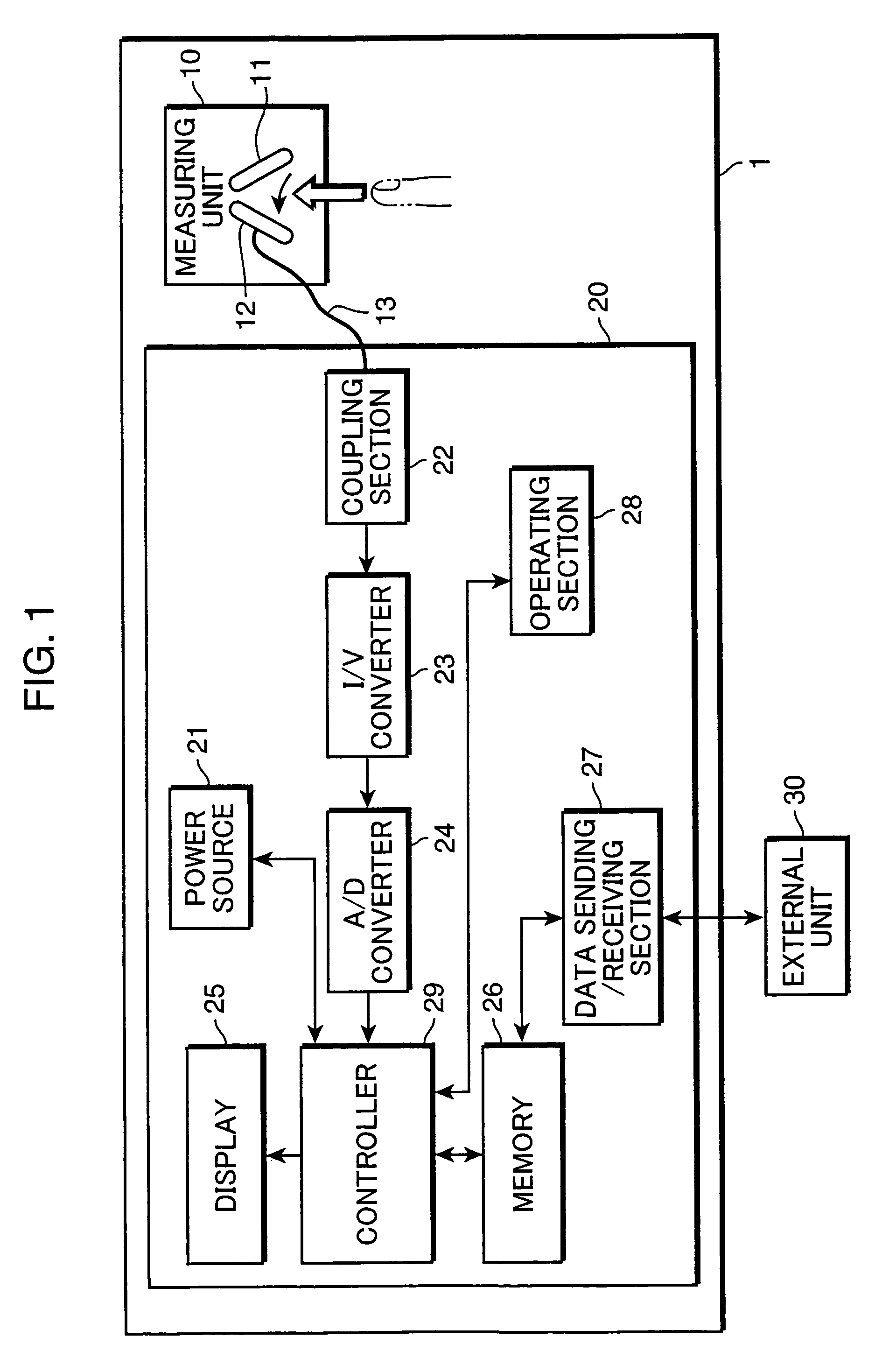 Biological information processing apparatus and operation program product for the same