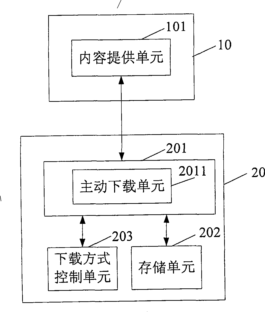 Video multimedia message processing method based on wireless terminal, system and wireless terminal thereof