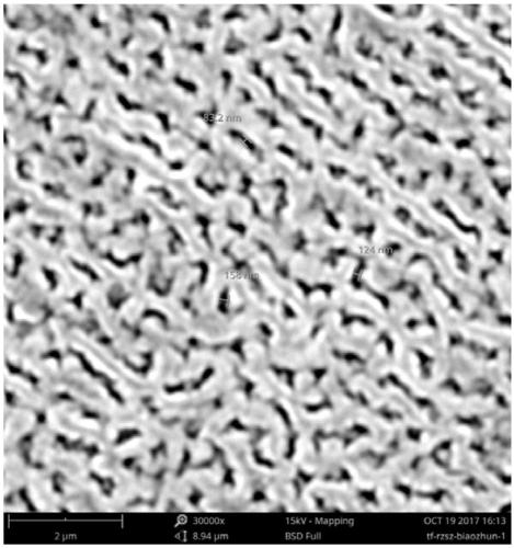 Method for recycling waste thermosetting resin by utilizing microwave