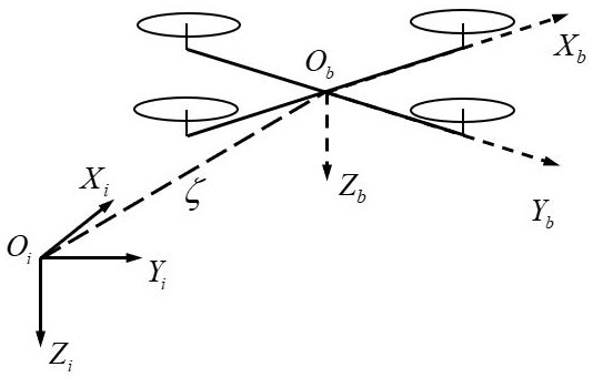 Four-rotor unmanned aerial vehicle visual servo control method using disturbance observer and nonlinear speed observer