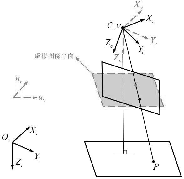 Four-rotor unmanned aerial vehicle visual servo control method using disturbance observer and nonlinear speed observer