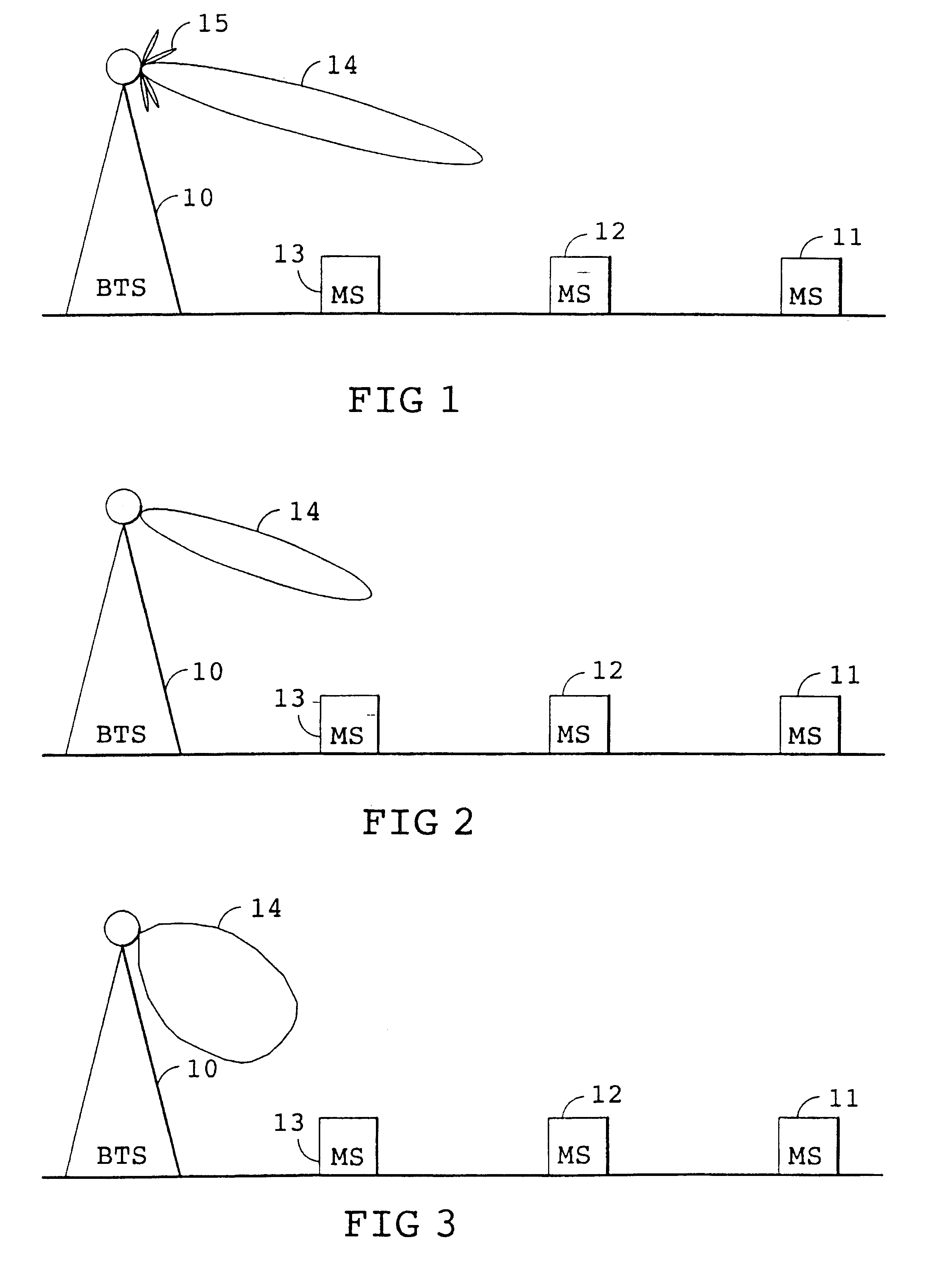 Method for optimising coverage by reshaping antenna pattern