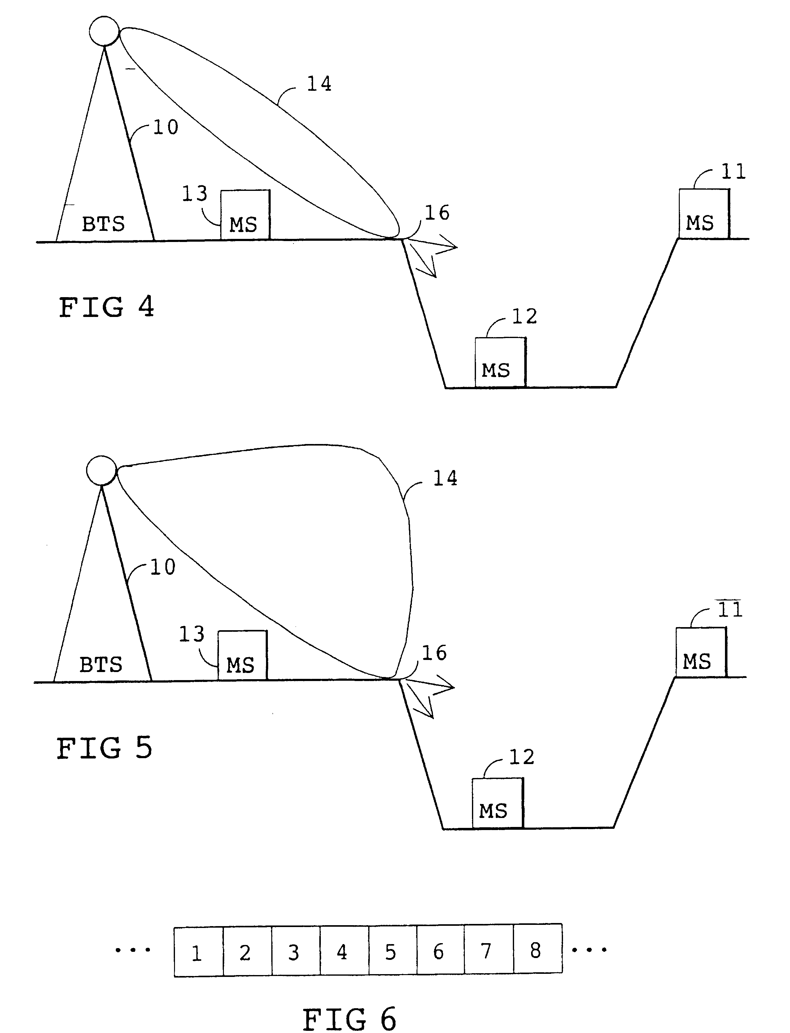 Method for optimising coverage by reshaping antenna pattern