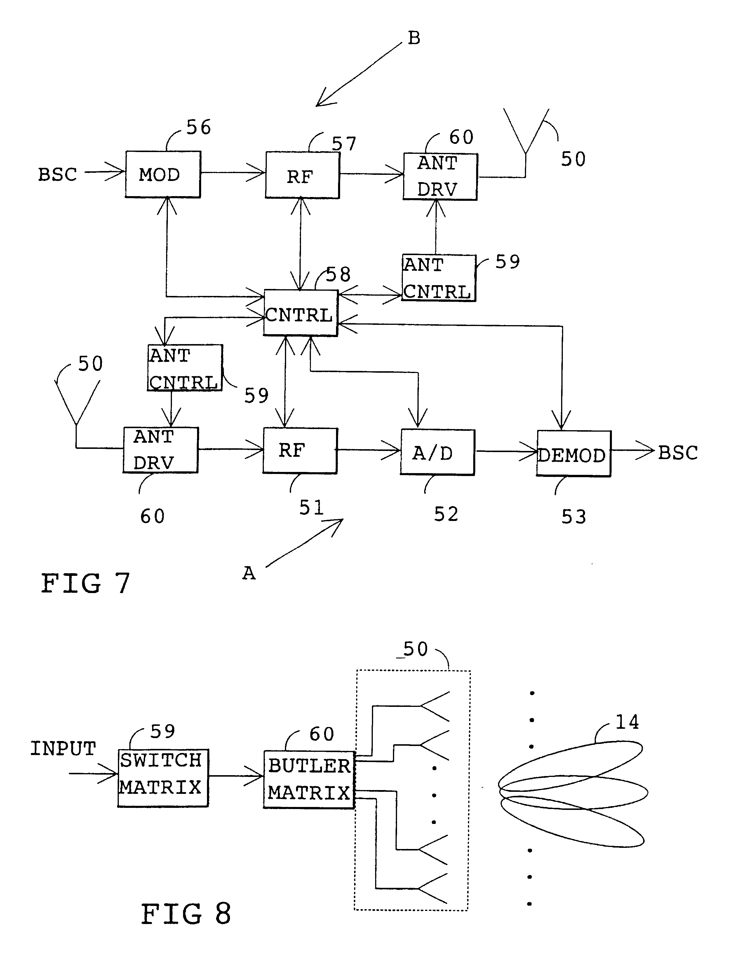 Method for optimising coverage by reshaping antenna pattern