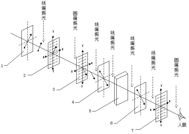 Shutter glasses, TV device and 3D image realization method of shutter glasses