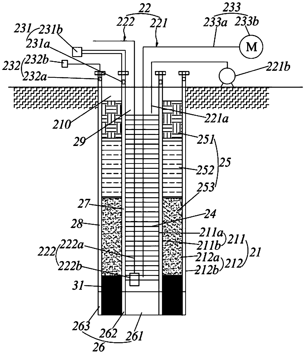 Soil remediation system based on electric auxiliary permeation technology