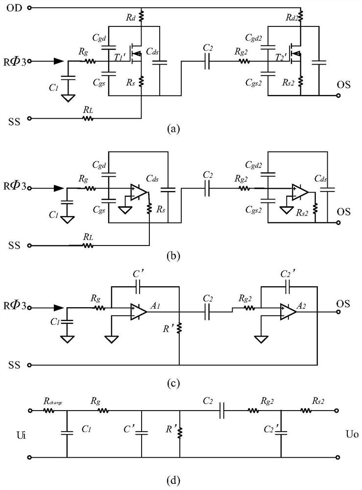 Digital compensation method and system for outputting scientific CCD video signals at high speed