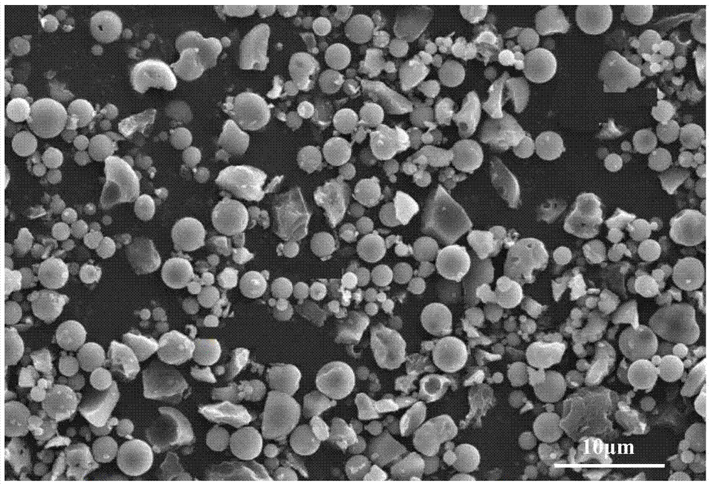 Composite lightening material for well cementing and its preparation method, deep well composite cement slurry and its application