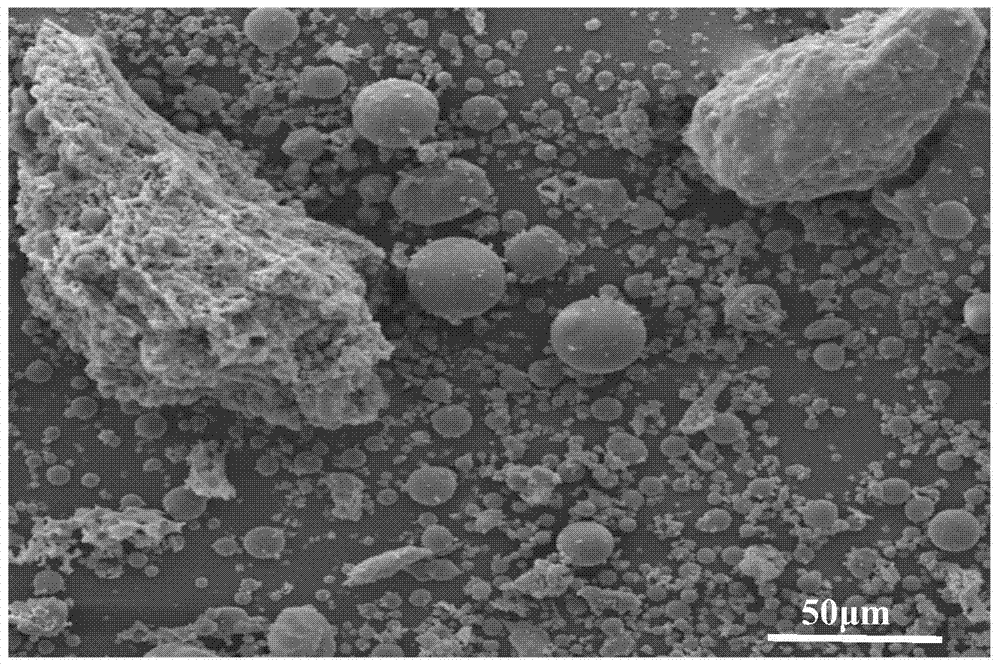 Composite lightening material for well cementing and its preparation method, deep well composite cement slurry and its application