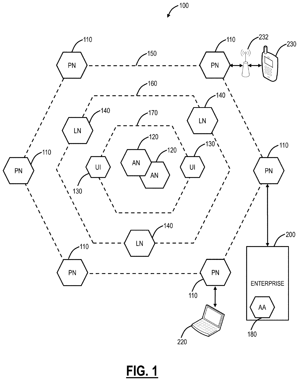 Systems and methods for monitoring digital user experience