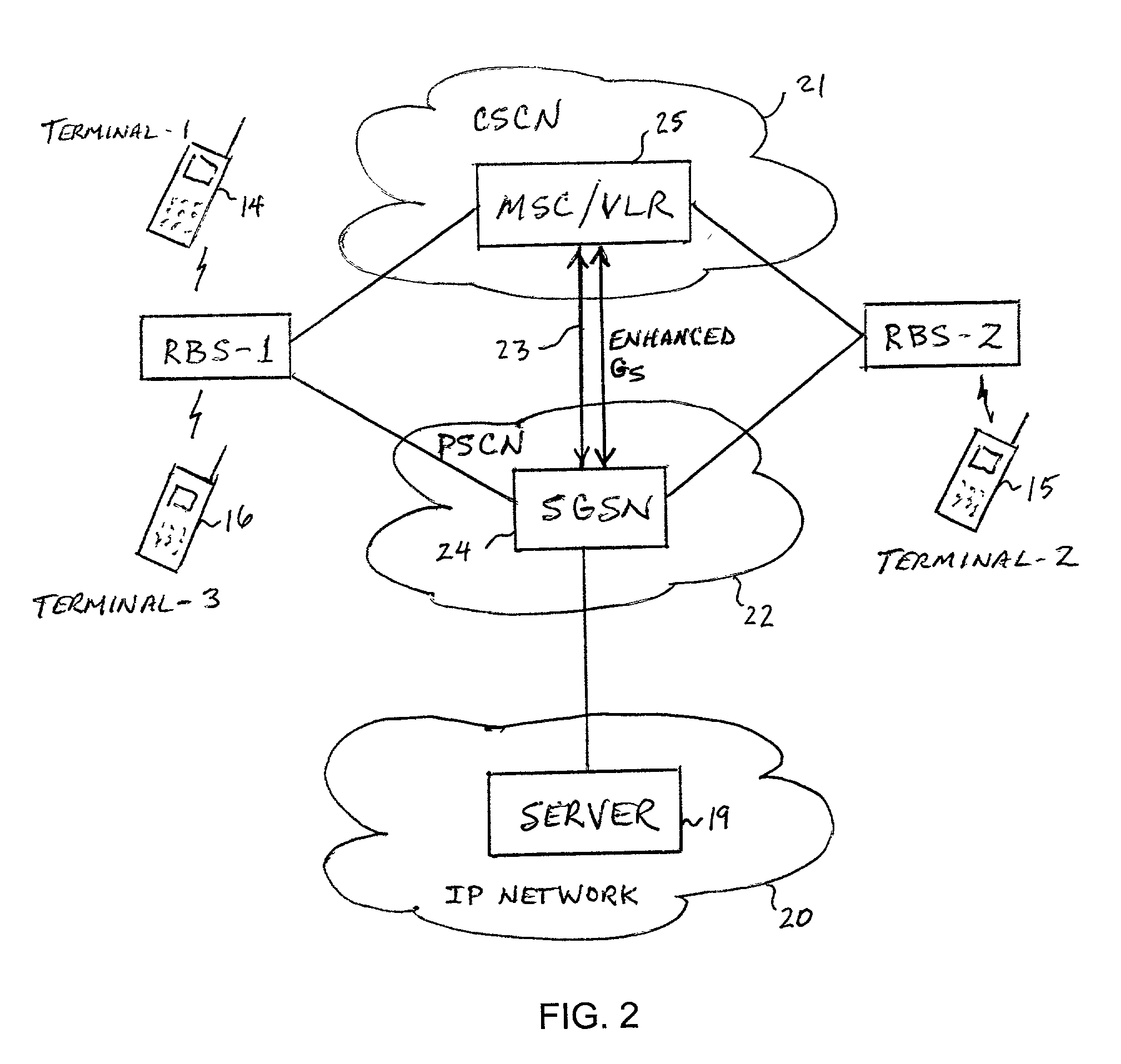 System and method in a wireless telecommunication network for placing a voice call on hold and conducting a data session