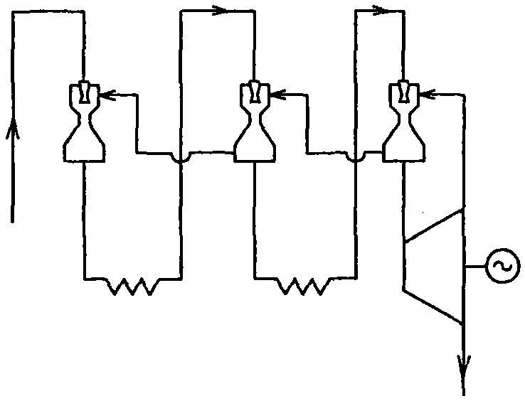 The thermal process adopts the energy-saving method of jet pumping