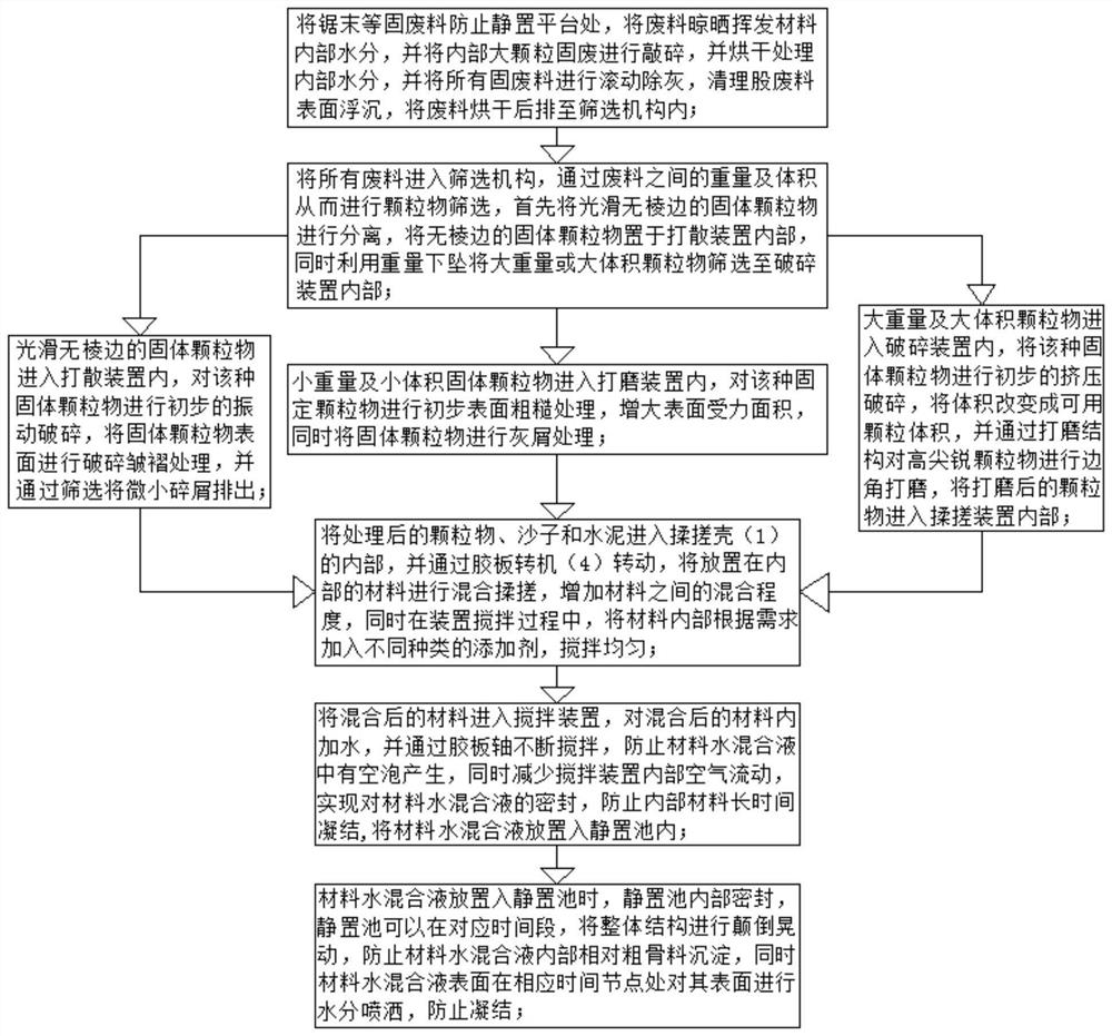 Method for producing thin wall plastering mortar for buildings by using artificial stone, marble and granite sawdust solid waste