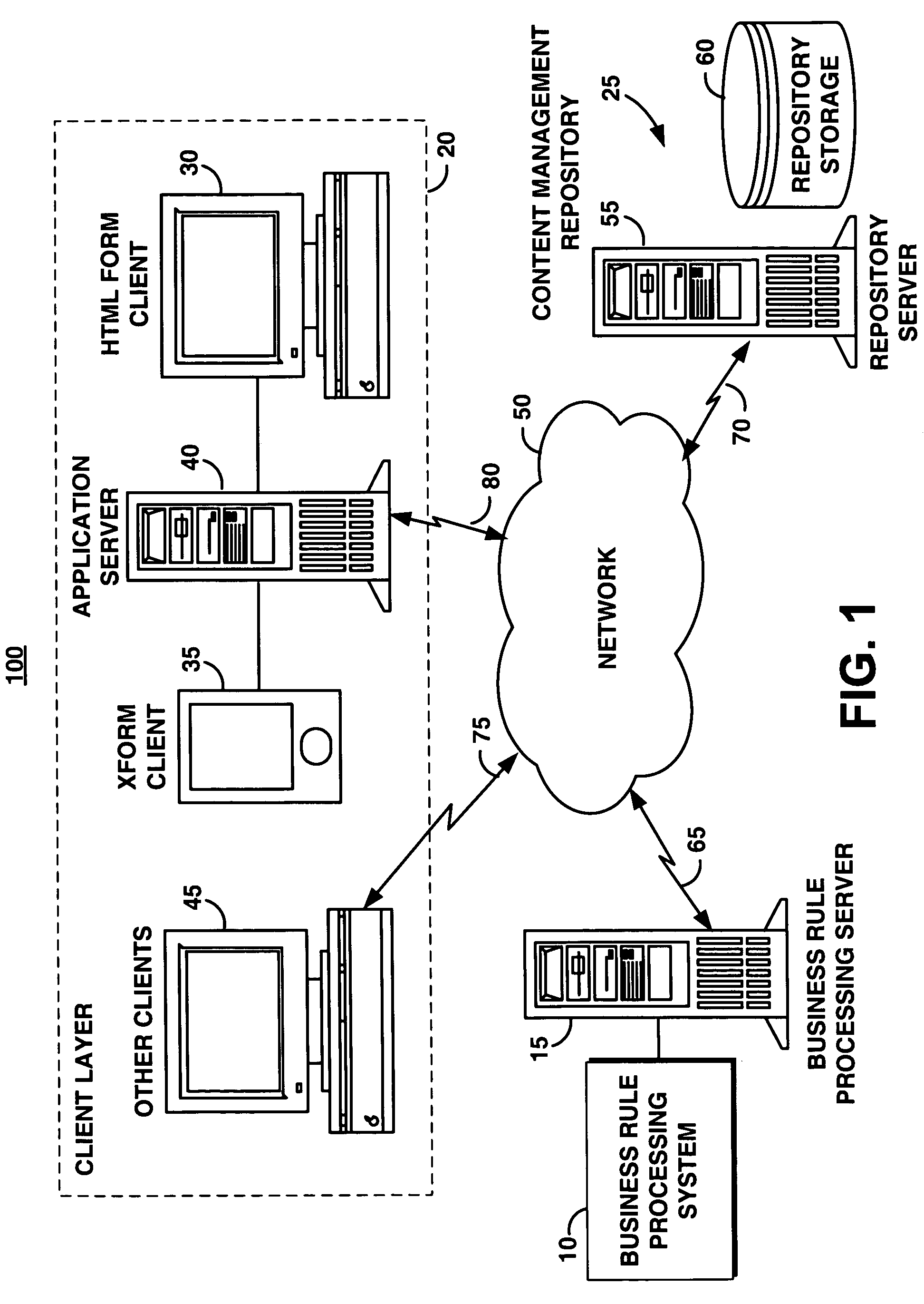 Automatically processing dynamic business rules in a content management system