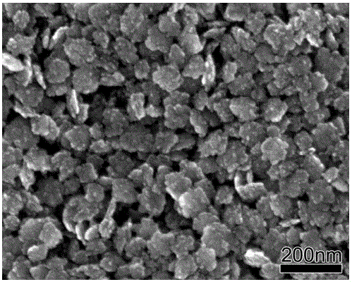 Tin doped ferric oxide mesocrystal nano particles and preparation method and application method thereof