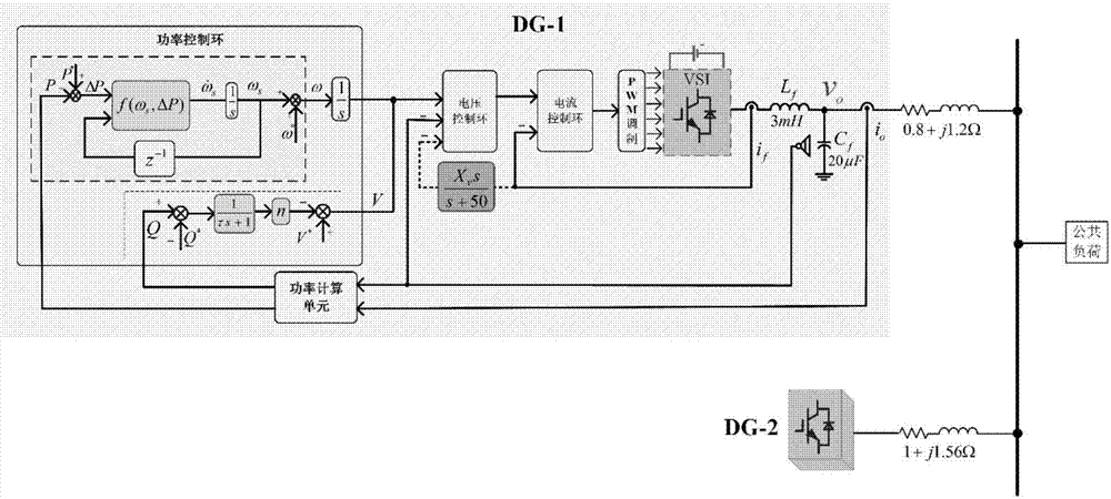 Inverter control method