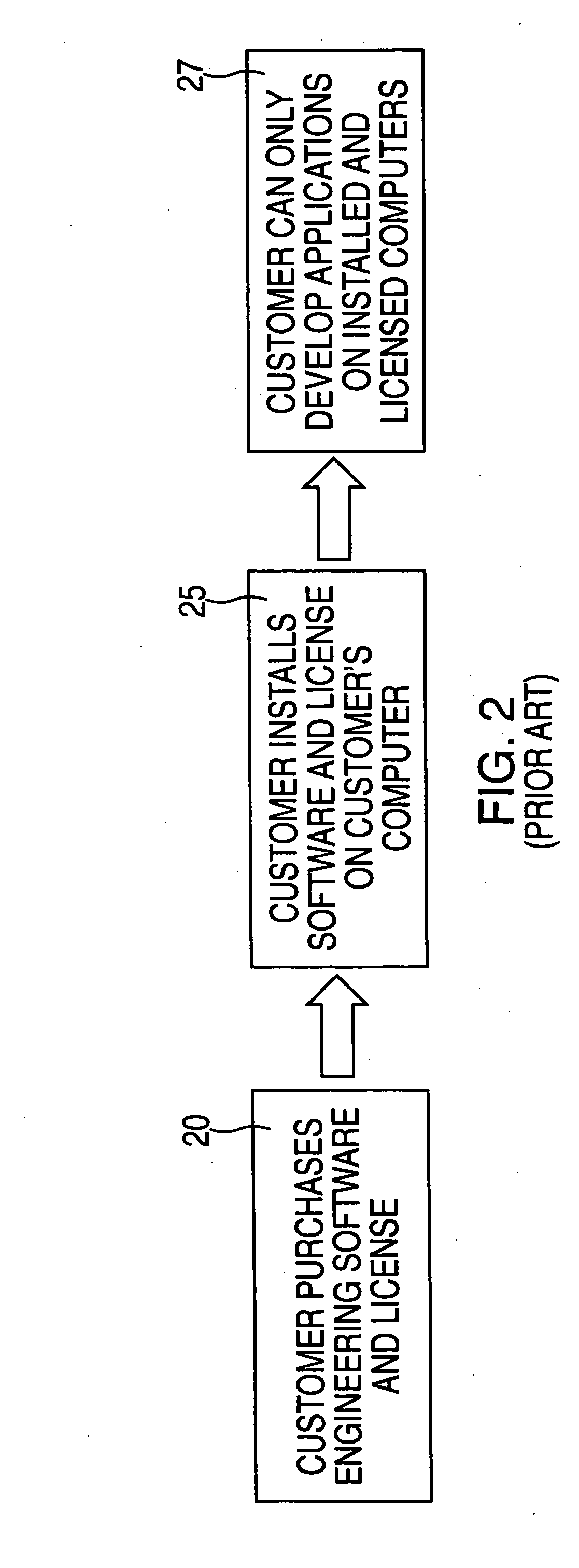 Method for utilizing remote data access to provide engineering tool services