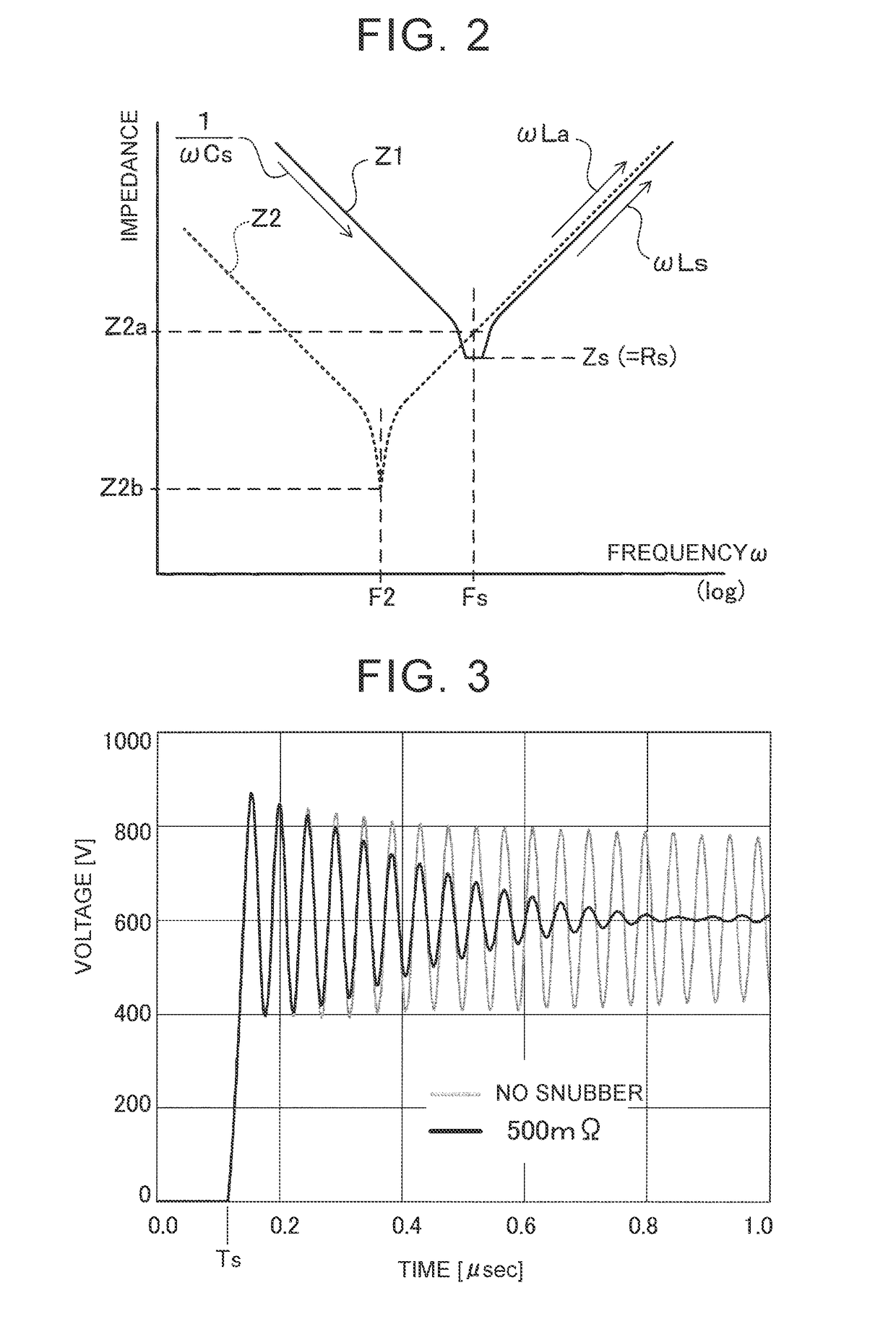 Electric power conversion device with snubber circuit