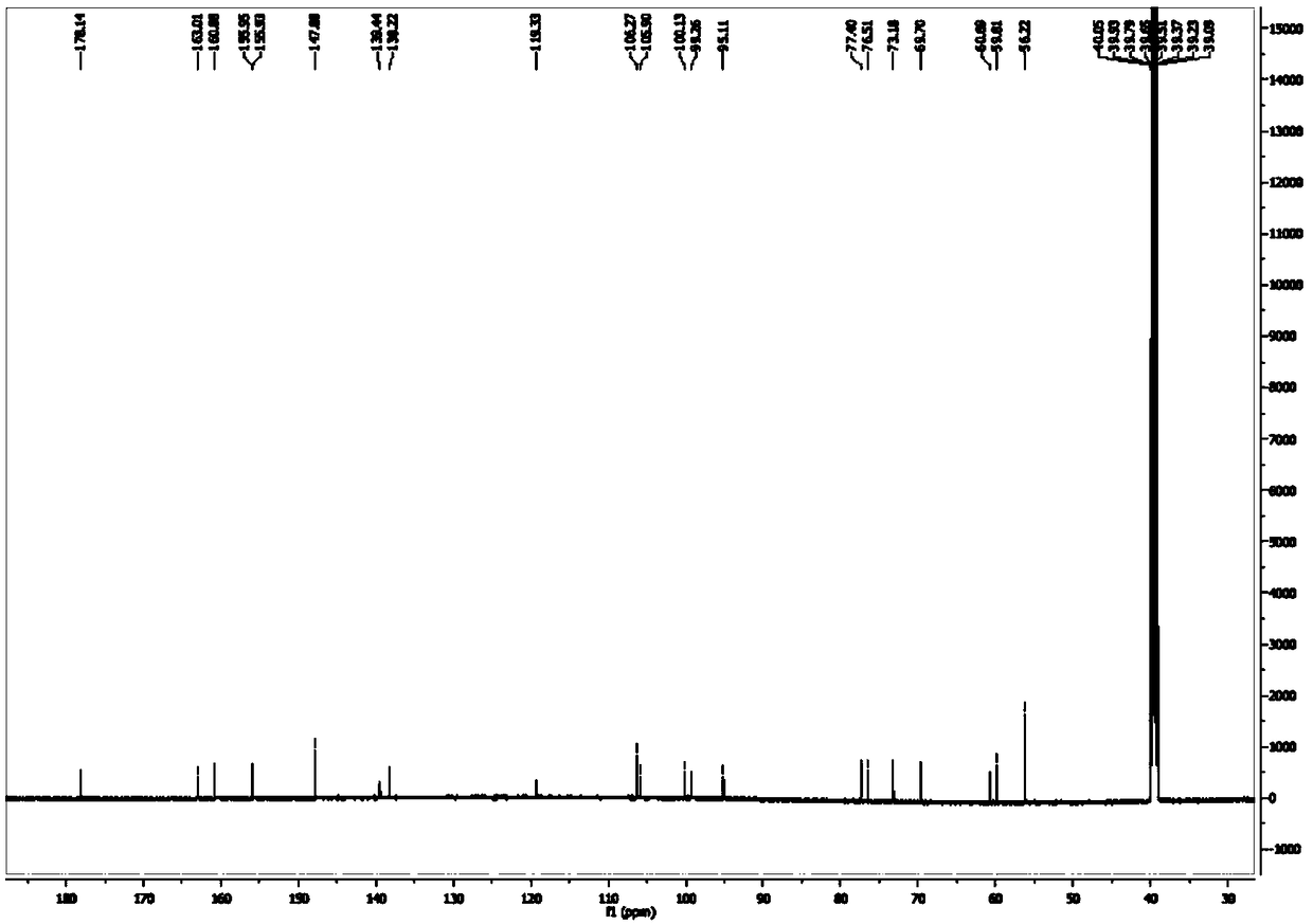 Flavonoid compound of Bupleurum marginatum and preparation method thereof