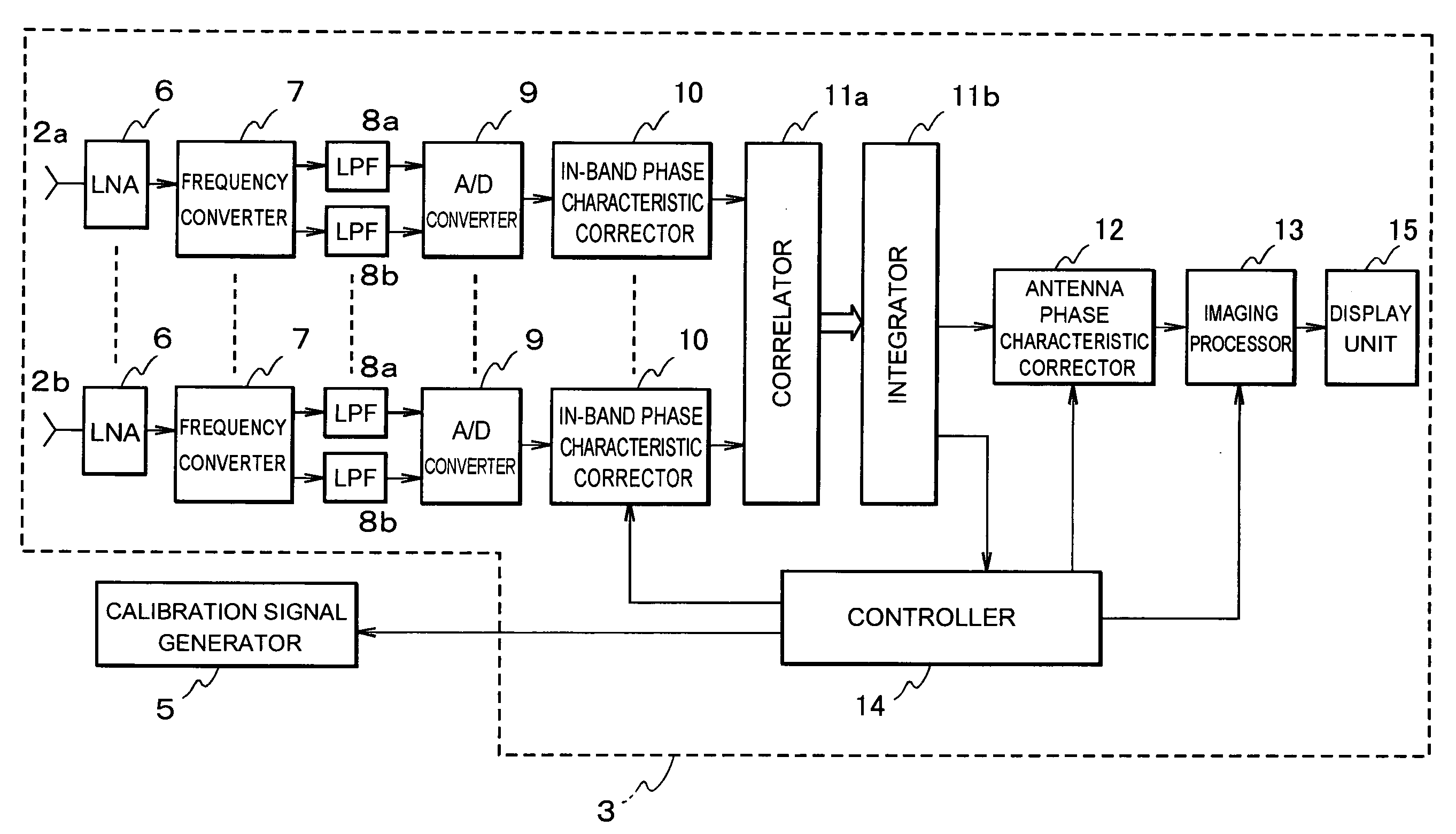 Millimeter wave image processor and millimeter wave image processing method