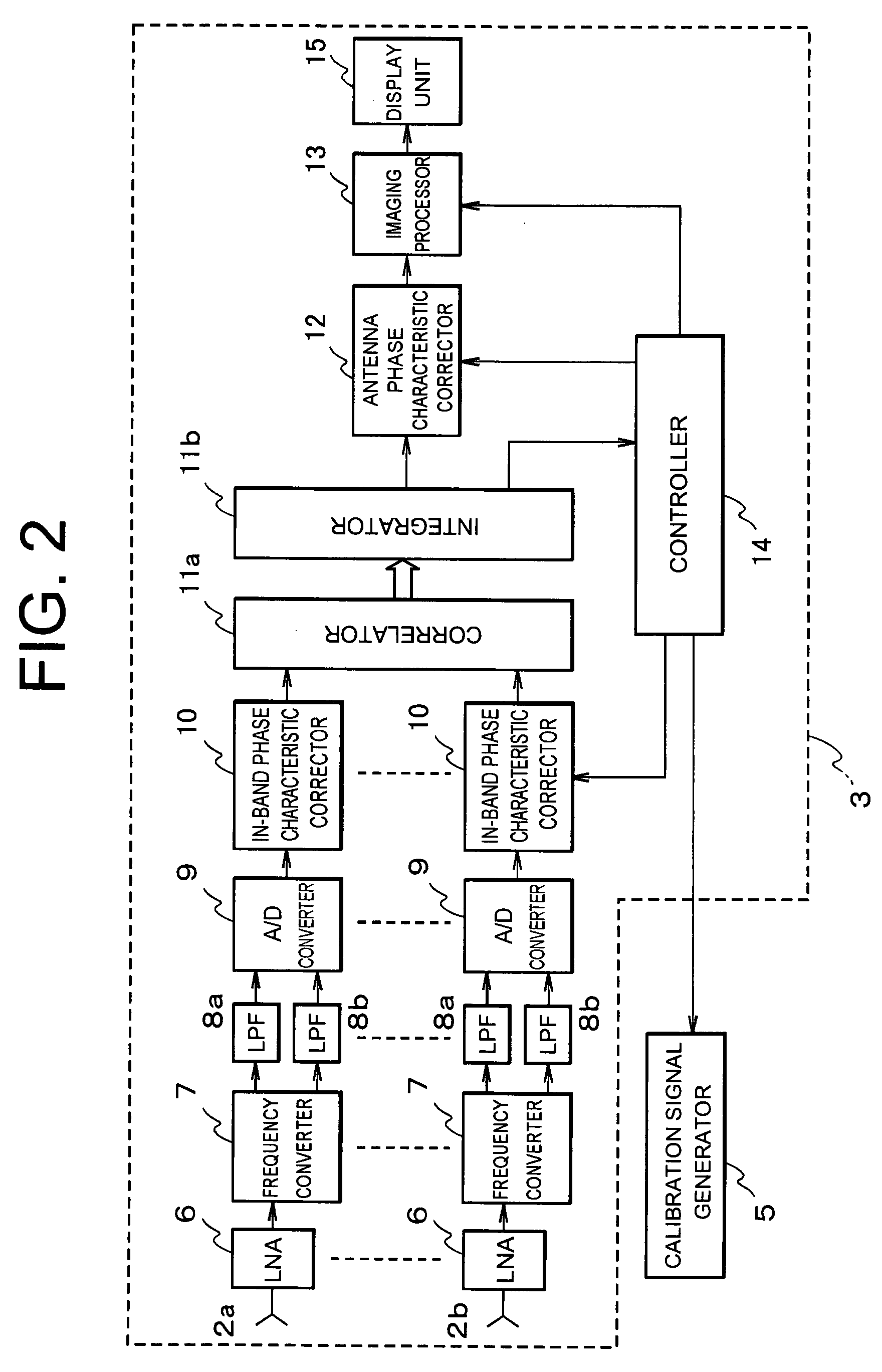 Millimeter wave image processor and millimeter wave image processing method