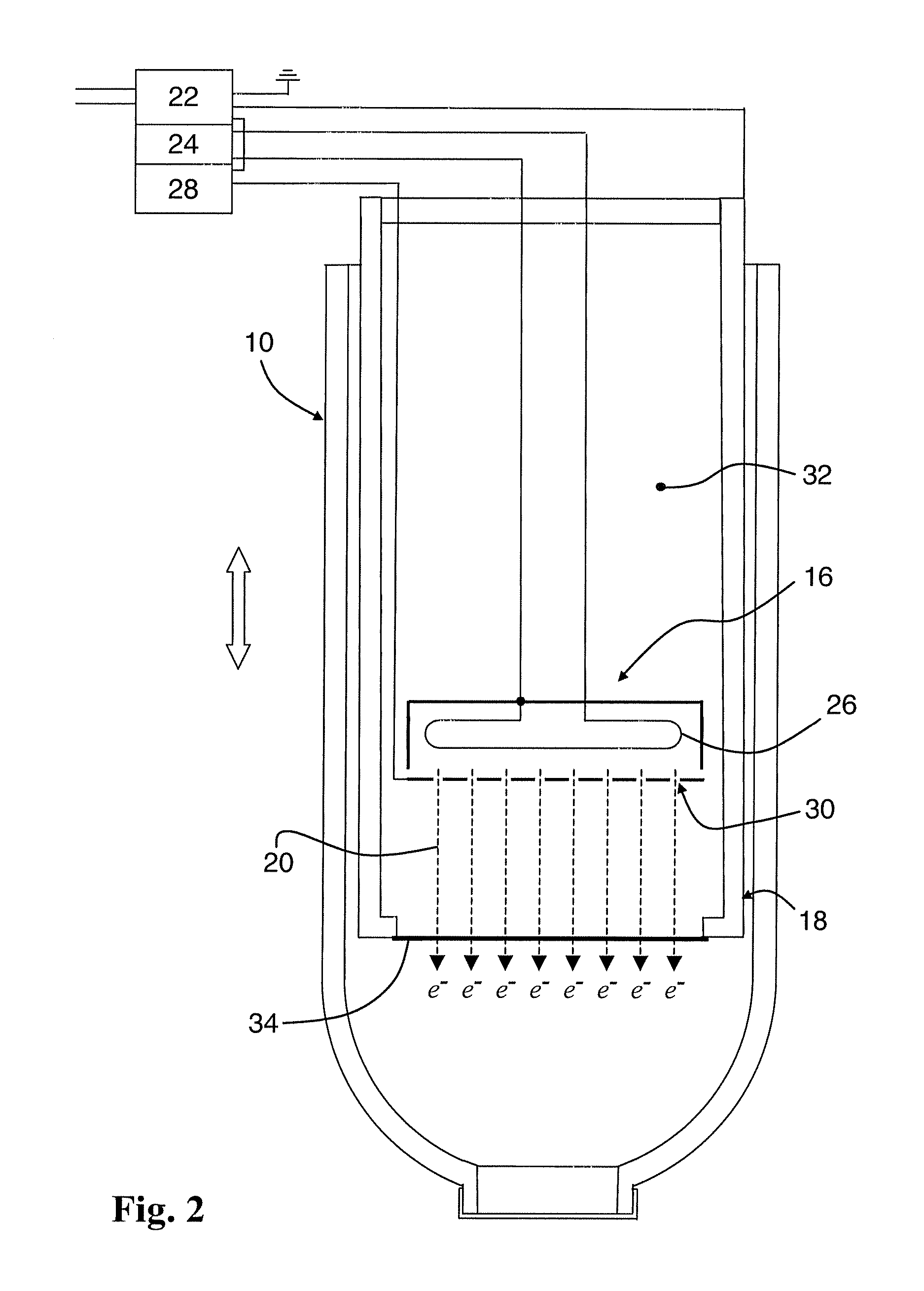 Method of sterilizing packages