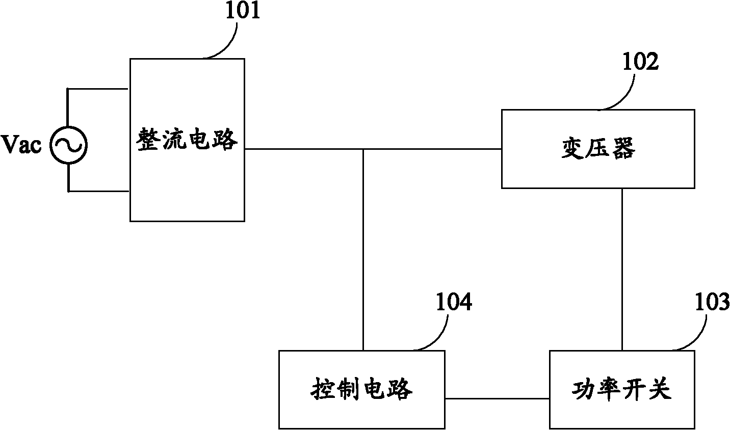 High power factor light-emitting diode (LED) driving power supply and control circuit thereof