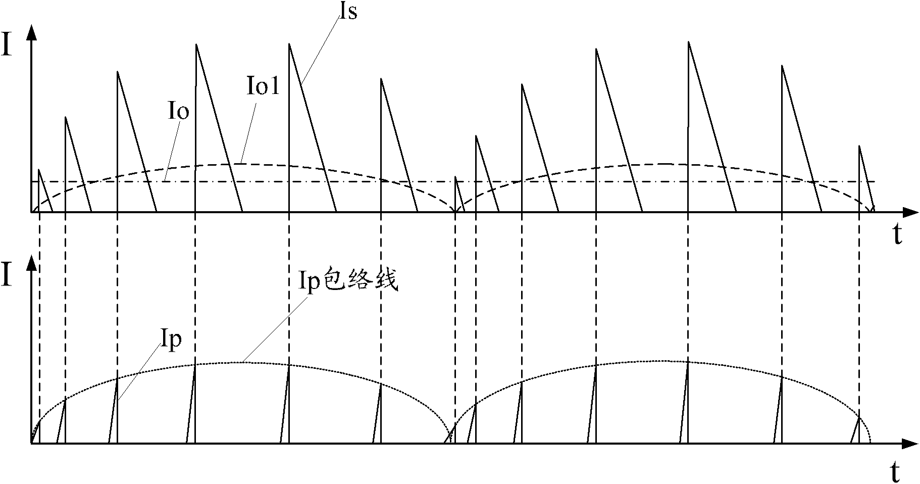 High power factor light-emitting diode (LED) driving power supply and control circuit thereof