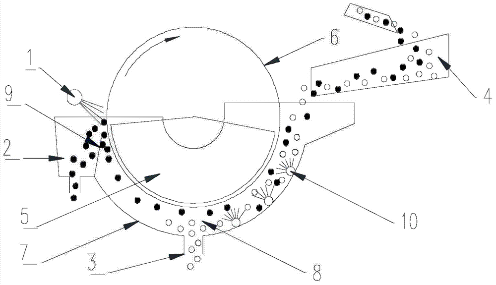 Low-energy-consumption method for separating ilmenites from tailings in iron choosing plant