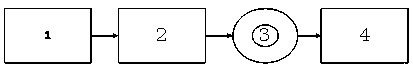 Intelligent optical fiber energy transmission sensing monitoring system and network