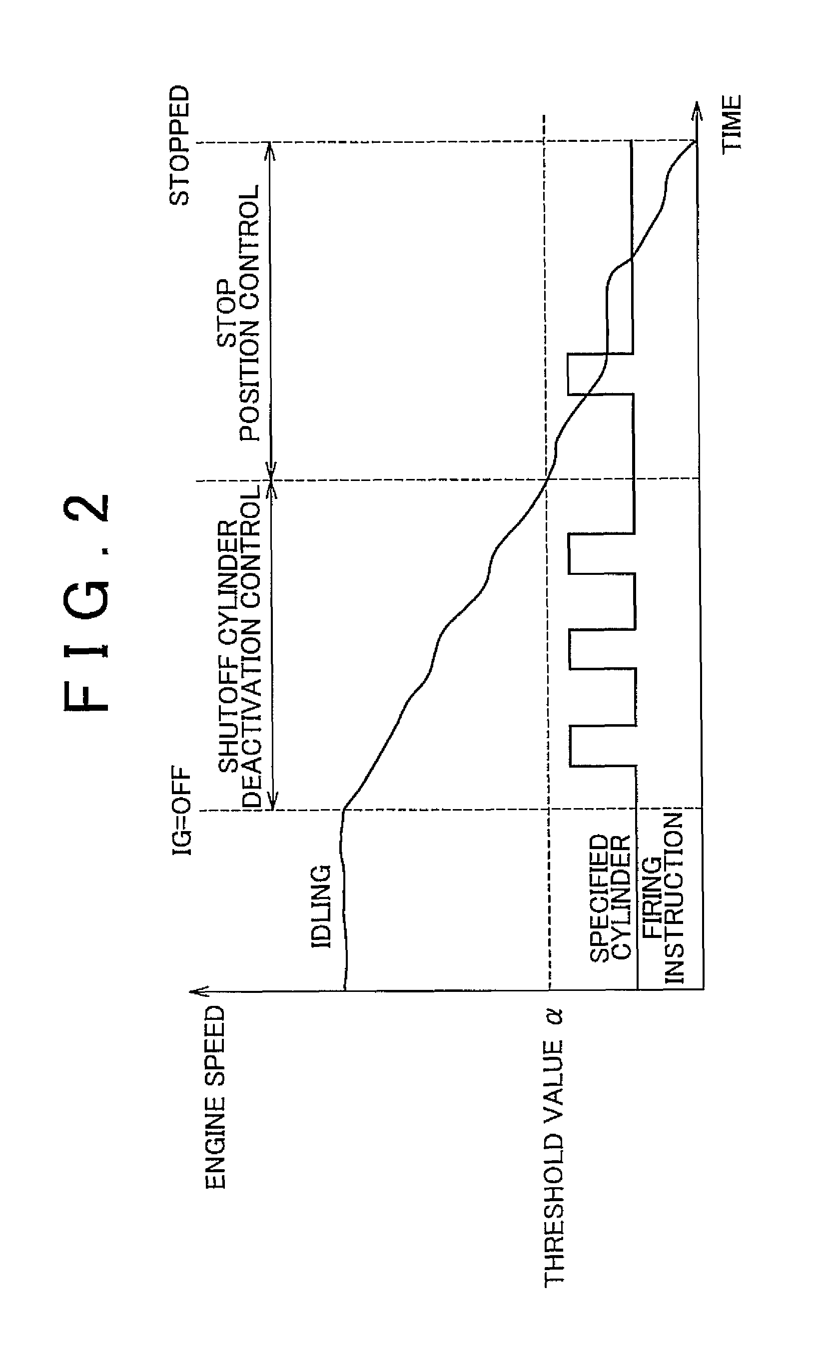 Control apparatus and control method for internal combustion engine