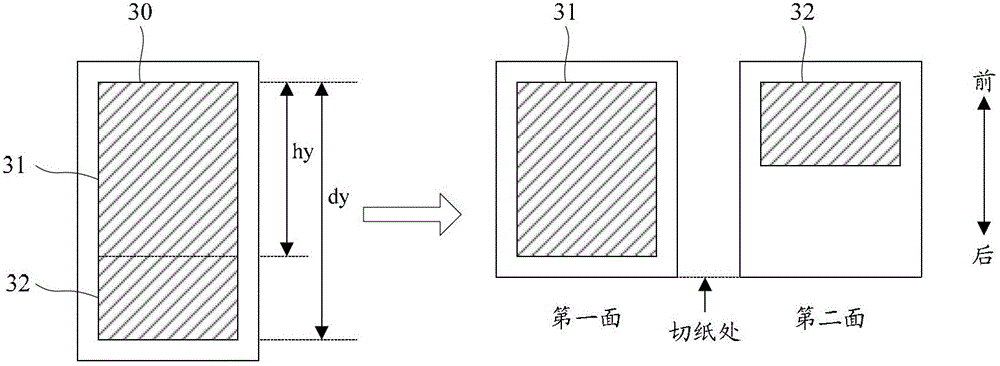 Double-sided printing control method and device, and double-sided printer