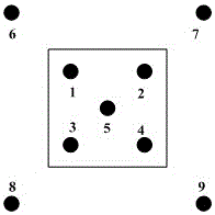 A Method of Controlling the Internal Pressure of Water/Steam Receiver by Optimal Scheduling of Mirror Field