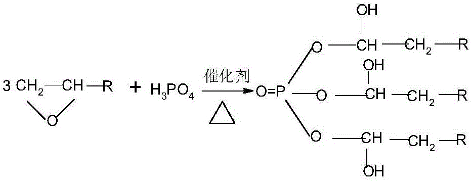 Stable permeation composite type rust coating and preparation method thereof