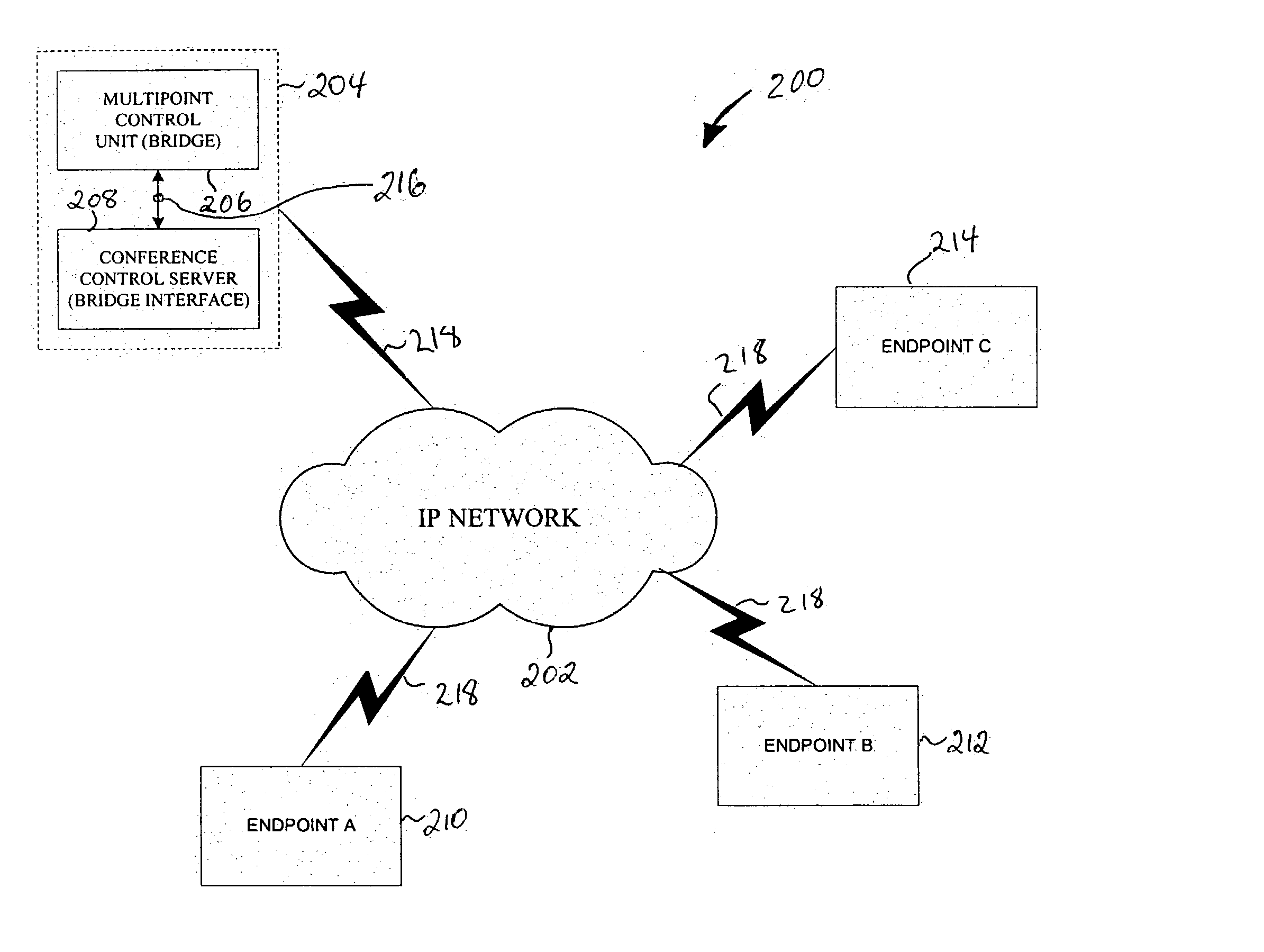 Multipoint audiovisual conferencing system