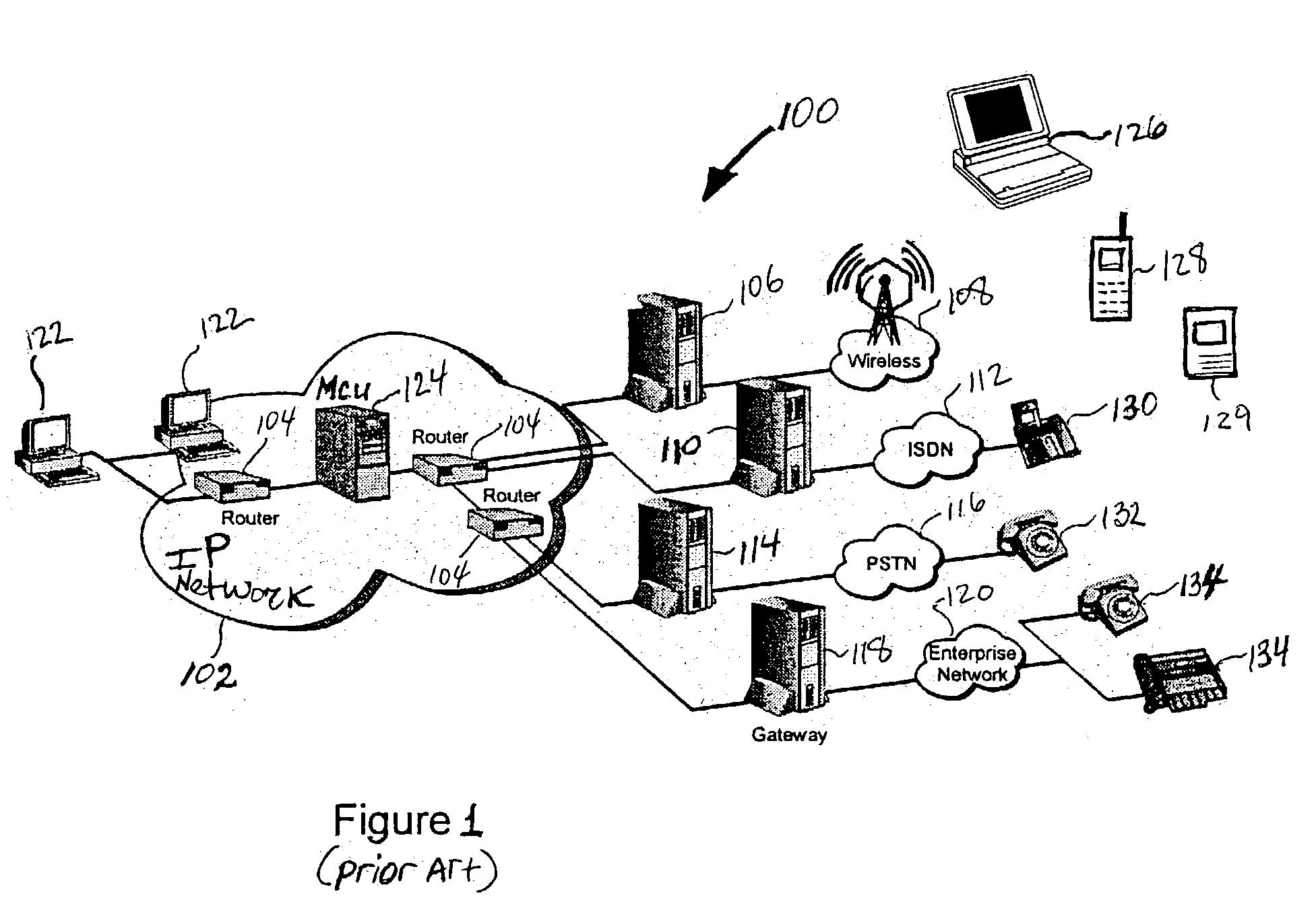 Multipoint audiovisual conferencing system