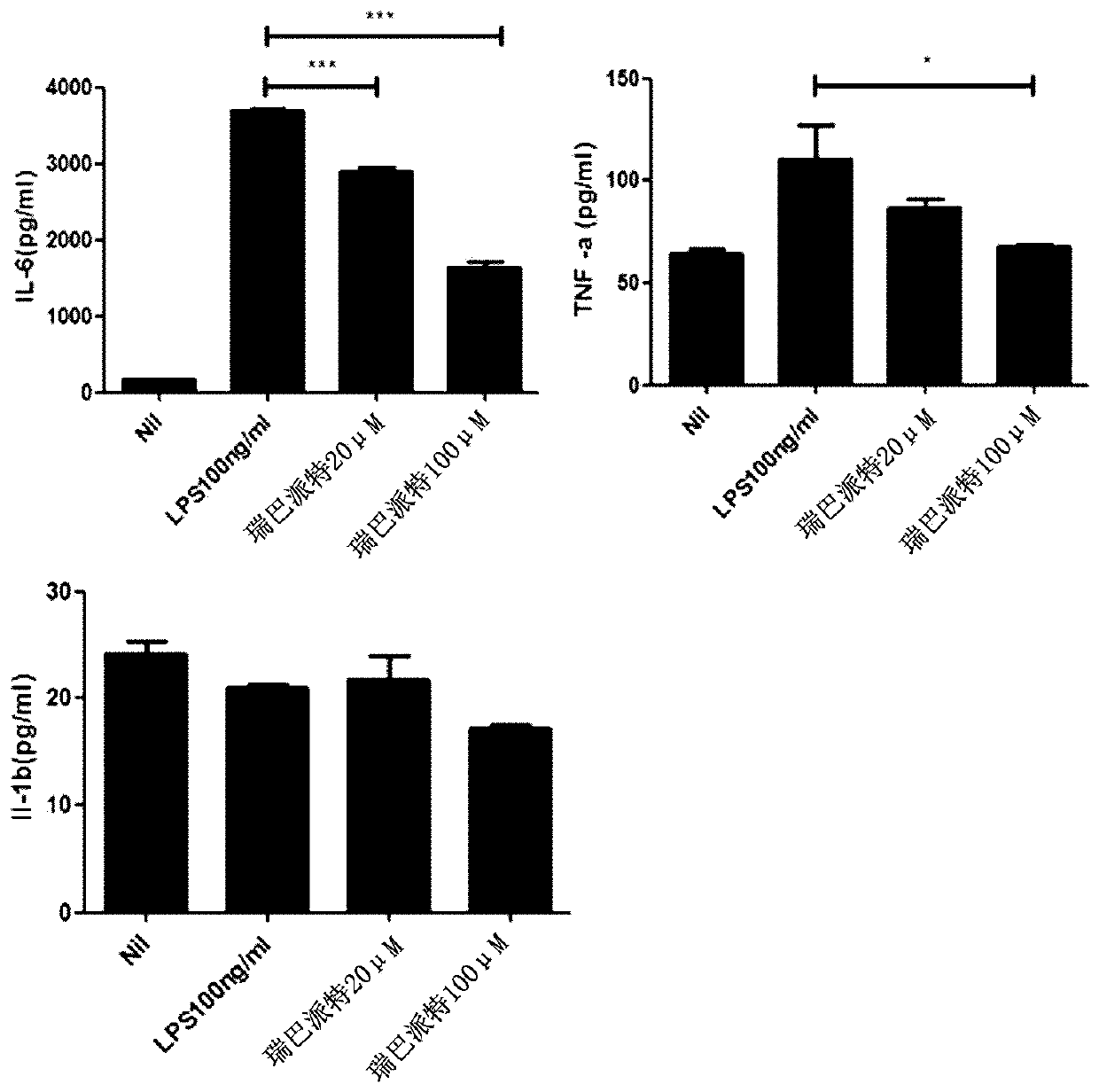 Composition for prevention or treatment of hyperlipidemia and related diseases containing rebamipide as an active ingredient