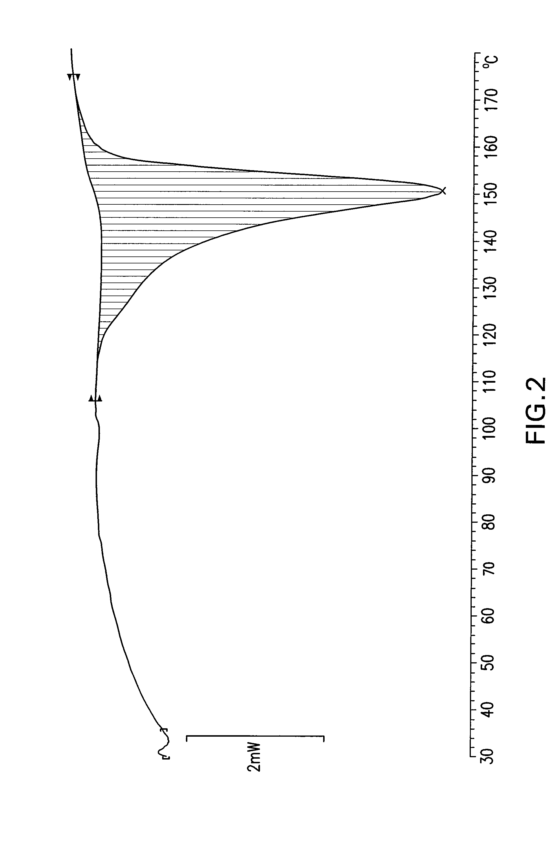 Crystalline form of rabeprazole sodium