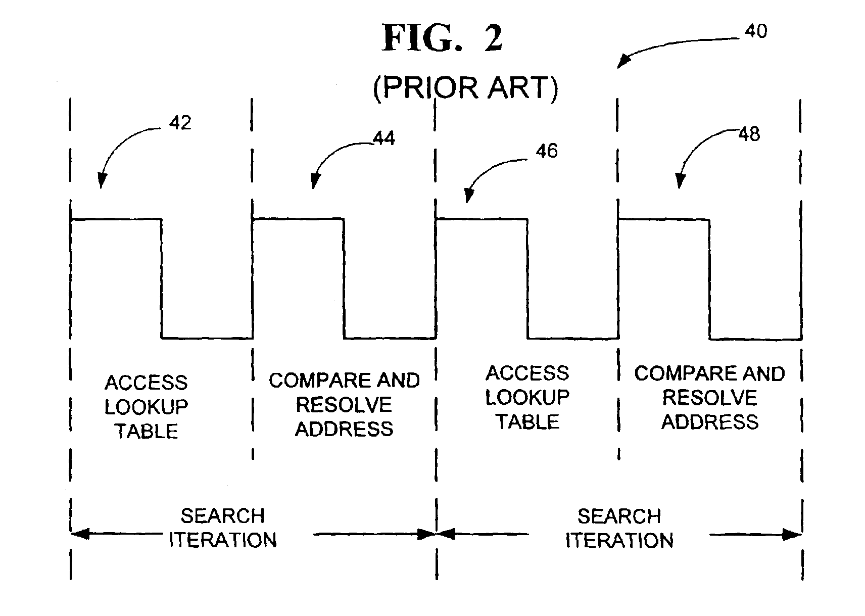 Network switching device with pipelined search engines